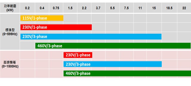 1649667712682098.jpg MS300系列2.jpg