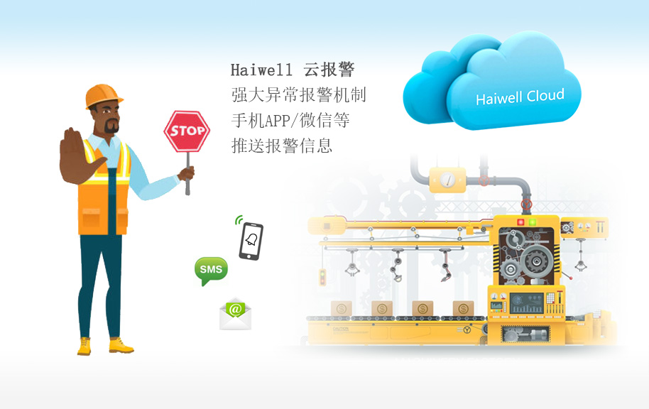 1583828636775697.jpg 云報警.jpg