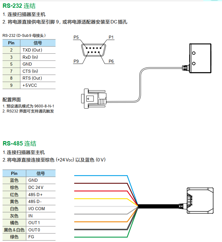 1653360997962707.png image.png