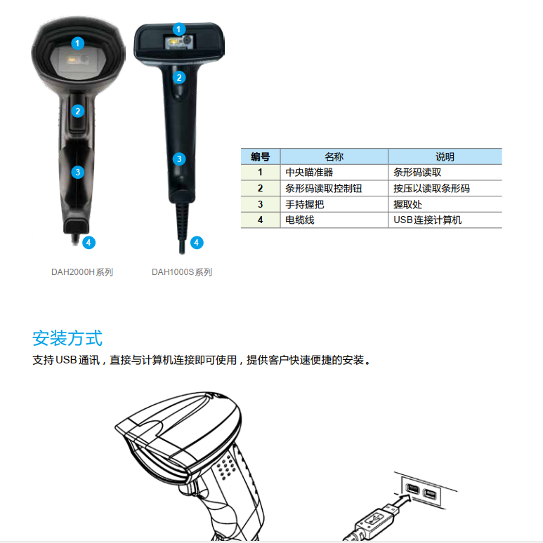 1653361078787384.png image.png